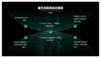 PPT頁面看起來總感覺怪怪的，用這5個方法拯救一下